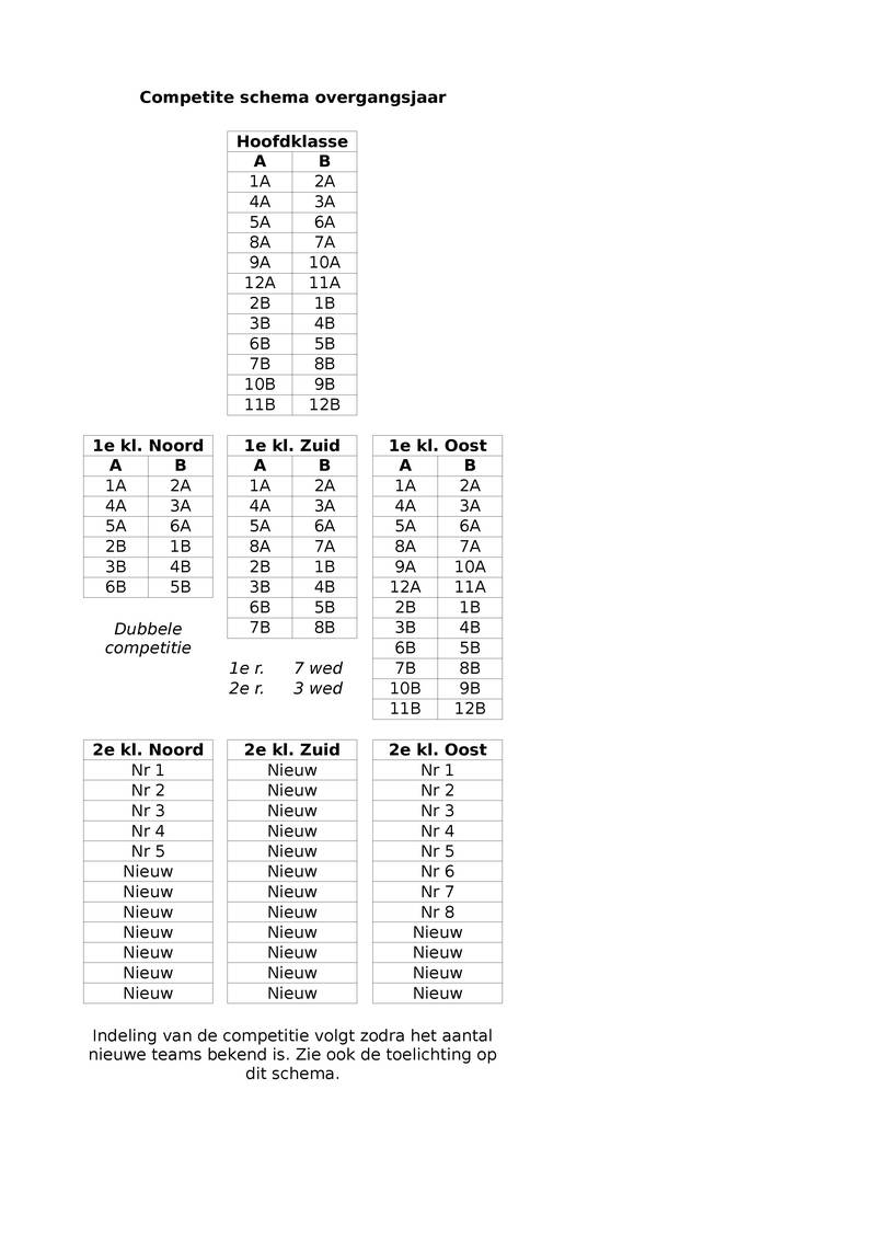 Bijlage06E - GDB competitie schema overgangsjaar.pdf (pagina 1)